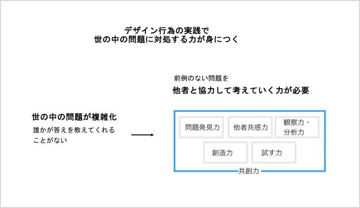 学習のねらいを設定した資料