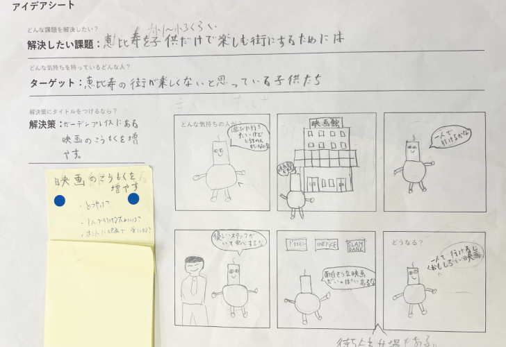 試写会開催のためのアイディアシート