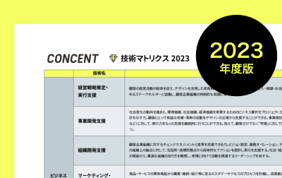 技術マトリクス2023年版記事のサムネイル。