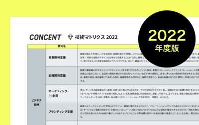 技術マトリクス2022年版記事のサムネイル。