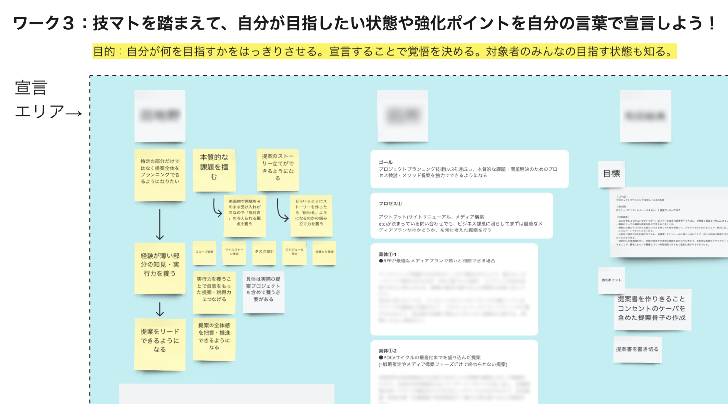miroでワークを実施している様子。「ワーク3：技マトを踏まえて、自分が目指したい状態や強化ポイントを自分の言葉で宣言しよう！」。
