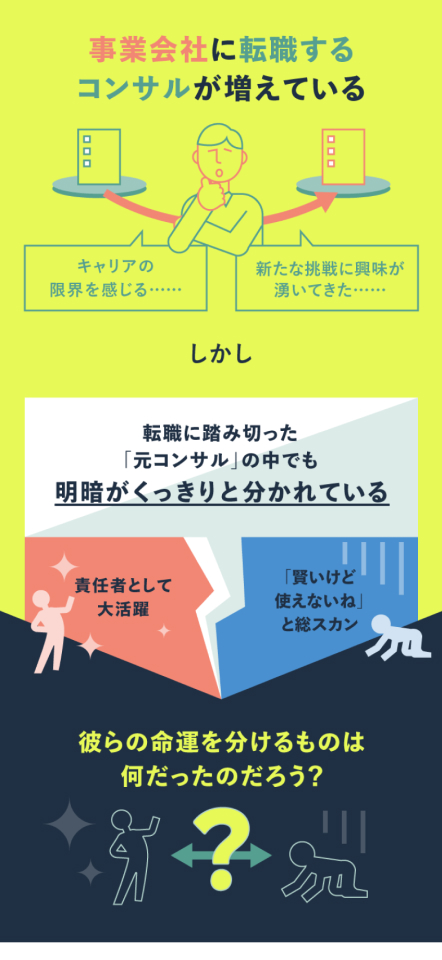 （8枚中8枚目）：「転職するコンサル」をテーマとしたニュース記事のビジュアル