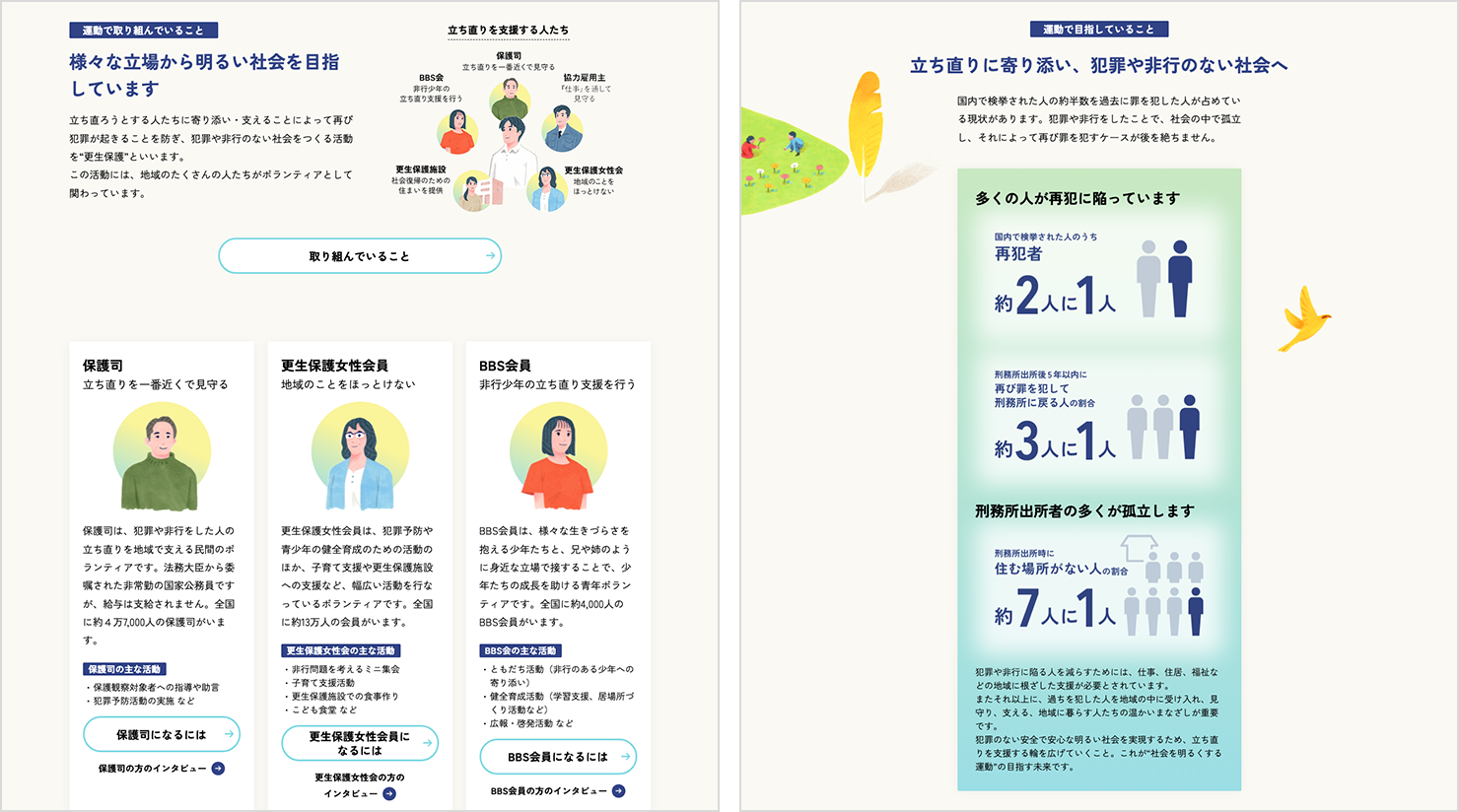 柔らかさ・明るさを感じさせる配色やイラストを用いて、ユーザーに身近に感じてもらえるように設計したデザイン。