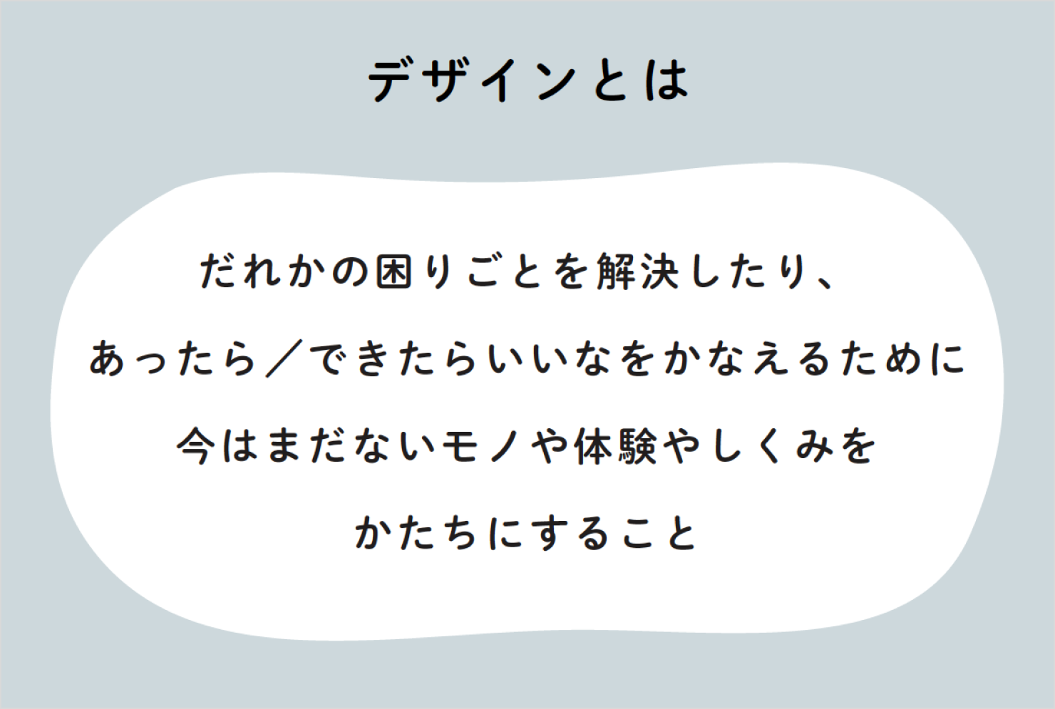授業で見せたスライド。