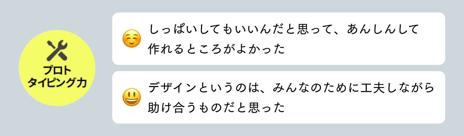 プロトタイピング力に関しての生徒の感想。