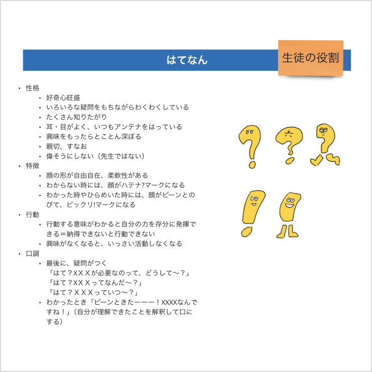 キャラクターデザイン資料。