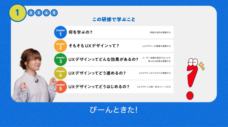 動画のキャプチャ。納得した表情のキャラクターと、字幕「ぴーんときた!」。