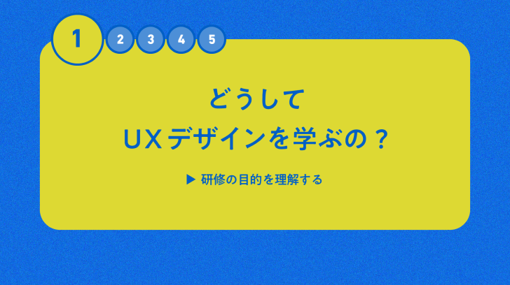 動画のキャプチャ
