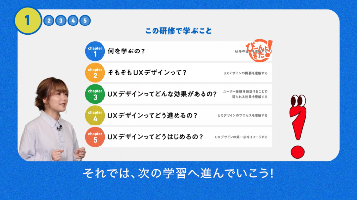 動画のキャプチャ。