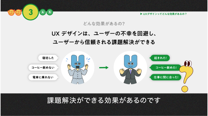 動画のキャプチャ。