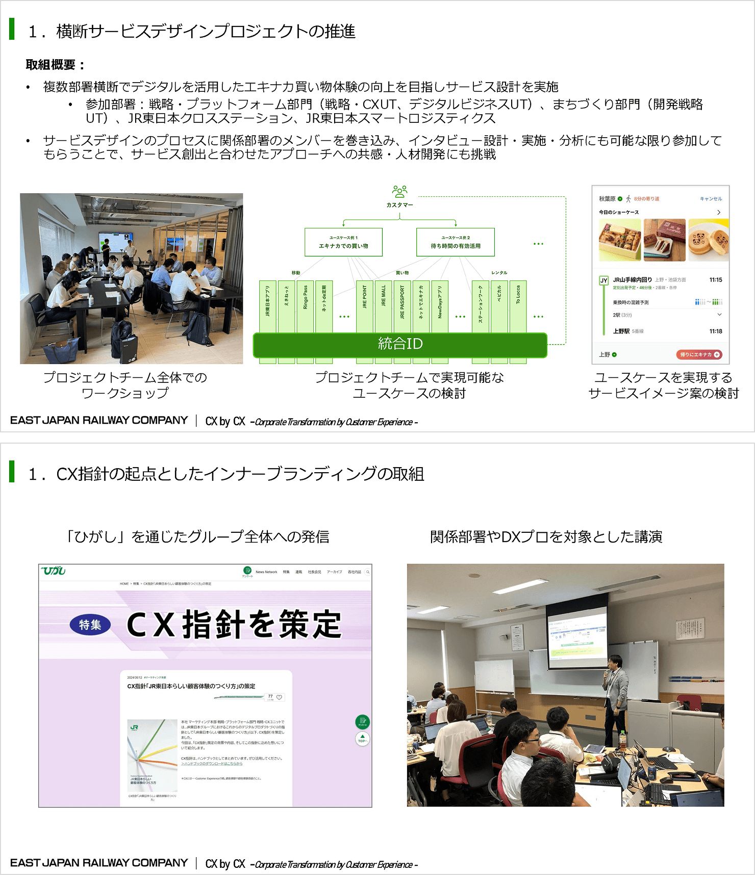 資料。「横断サービスデザインプロジェクトの推進」「CX指針を起点としたインナーブランディングの取り組み」など、戦略・CXユニットの取り組みを紹介している。