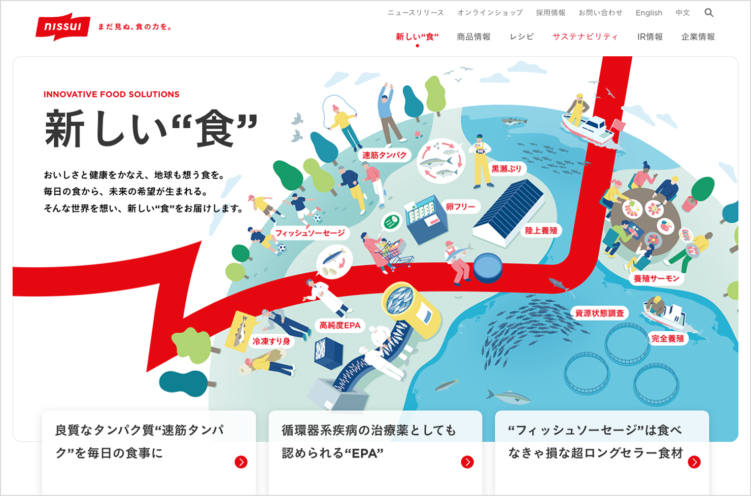 新規で制作した「新しい”食”」ページのスクリーンショット画像。