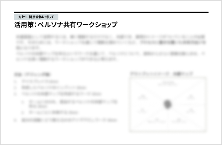 資料内の1ページ。「ペルソナ共有ワークショップ」について提言している。
