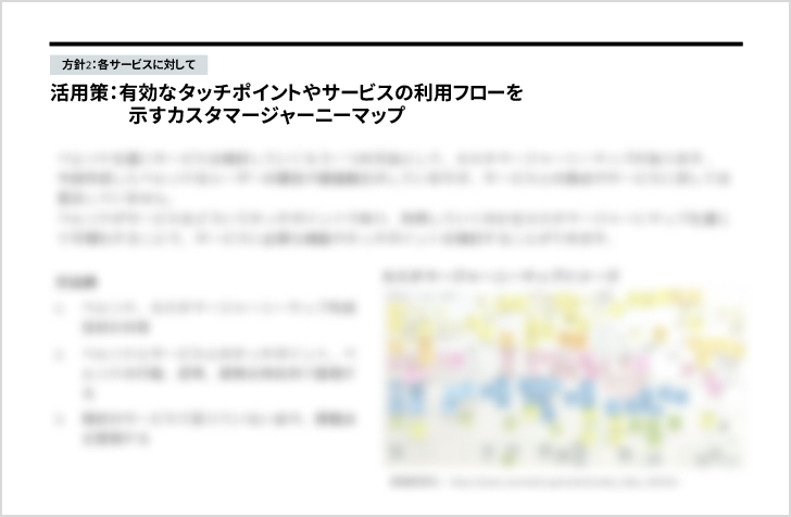 資料内の1ページ。「有効なタッチポイントやサービスの利用フローを示すカスタマージャーニーマップ」について提言している。
