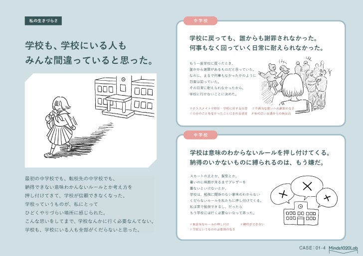 コンテンツ内の1ページ。生きづらさを感じる状況について、イラストとテキストで紹介している。