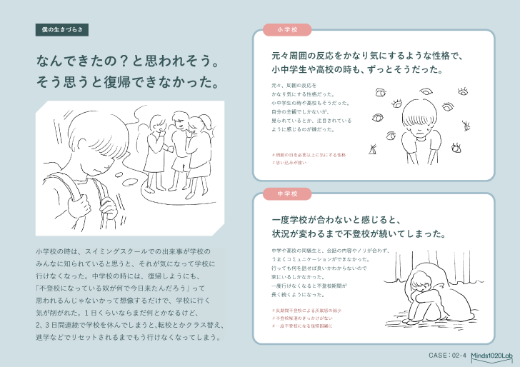 コンテンツ内の1ページ。生きづらさを感じる状況について、イラストとテキストで紹介している。