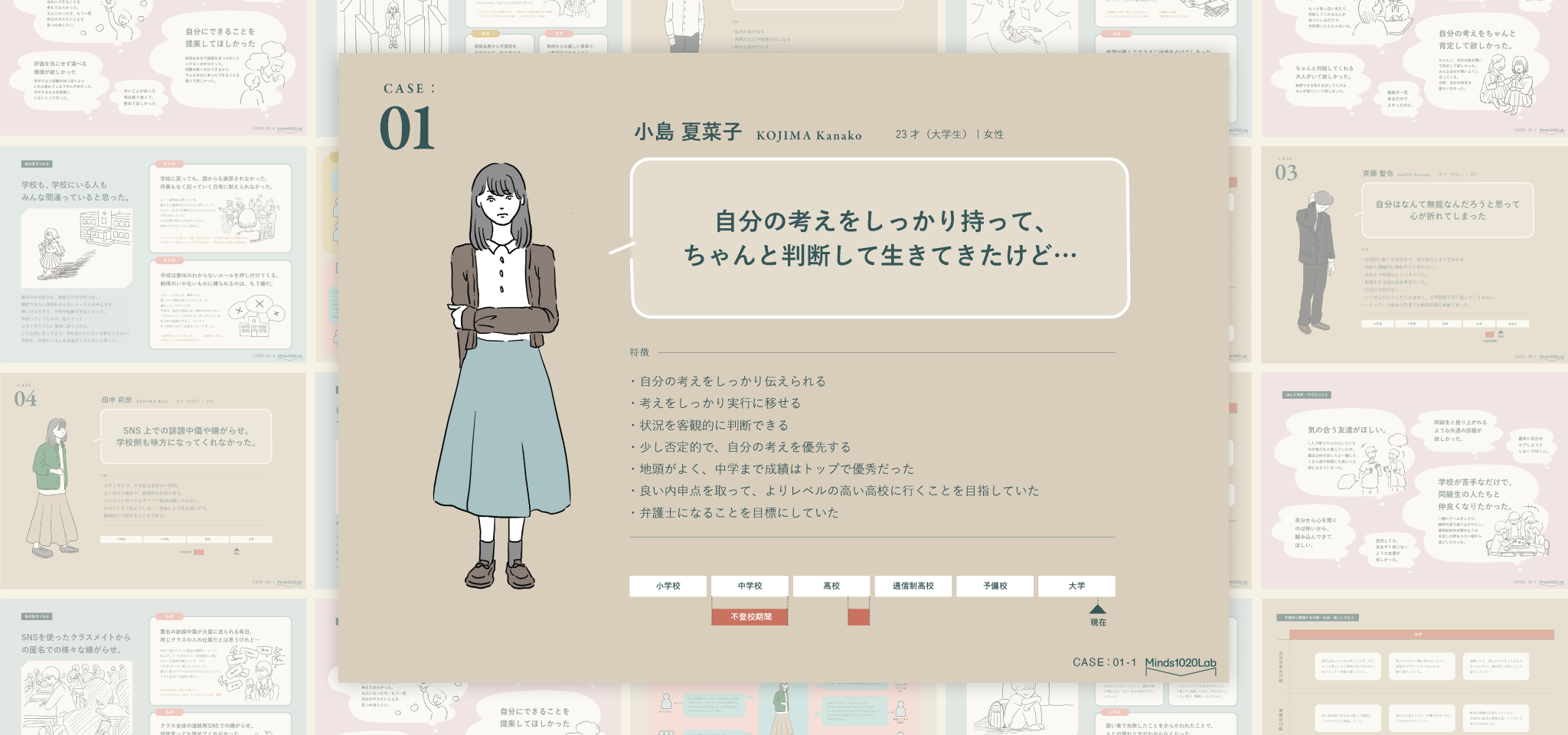 記事のメインビジュアル。資料のページが並んでいる。