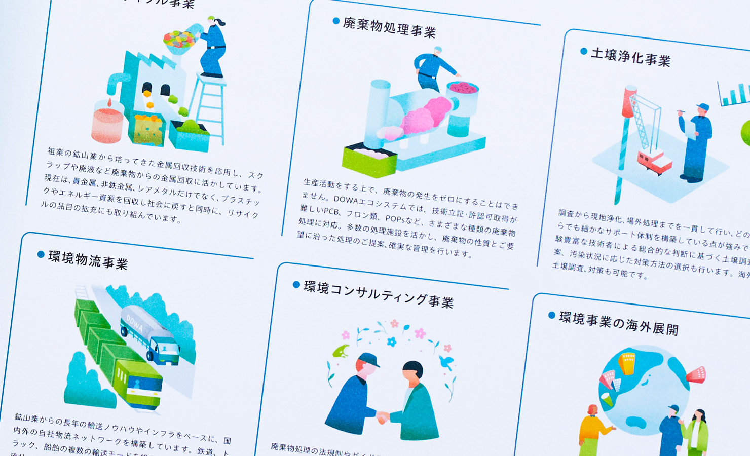 事業領域の紹介ページ。事業領域ごとにイラストモチーフと端的な紹介文で構成されている。
