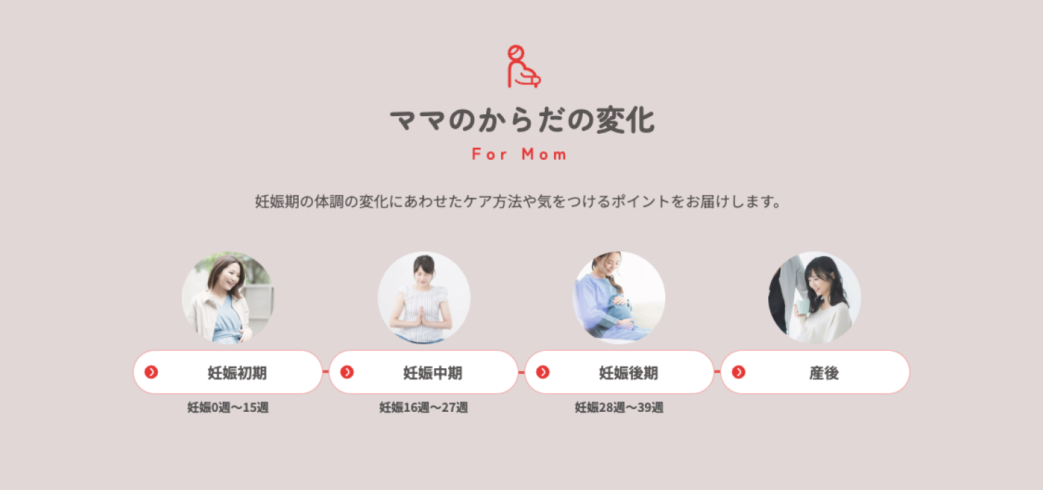 サイトのキャプチャ。ママのからだの変化に合わせたコンテンツを選びやすいカテゴリーエリア。