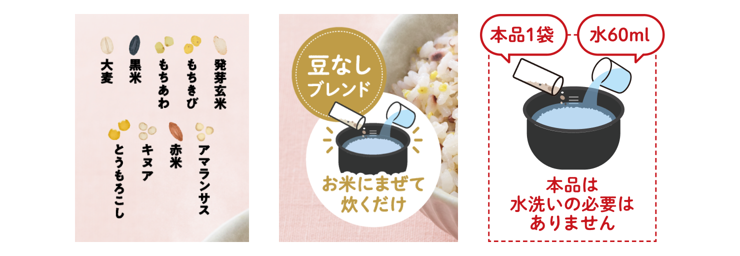 アイコンとイラストレーションの一覧画像