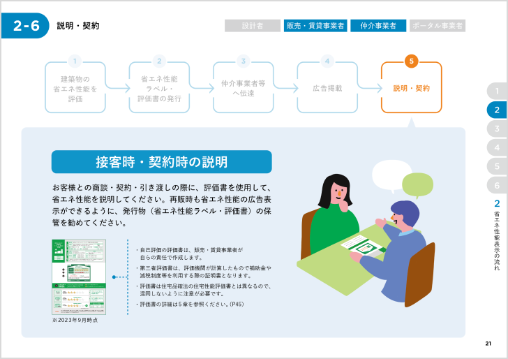 解説ツールの中面。「説明·契約」のページ。