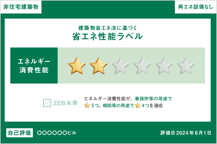 省エネ性能ラベルの画像