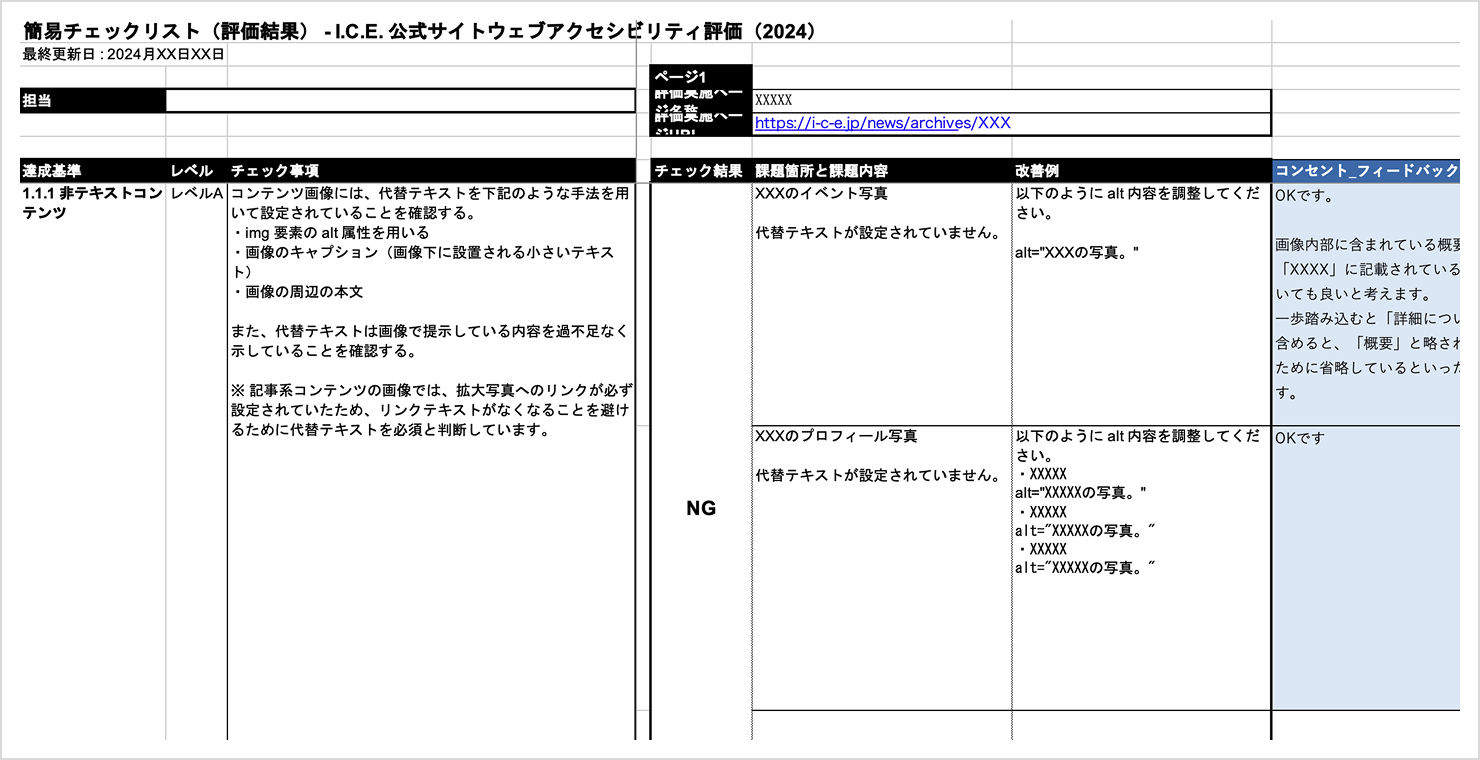 ワークショップで使用したアクセシビリティチェックシート。