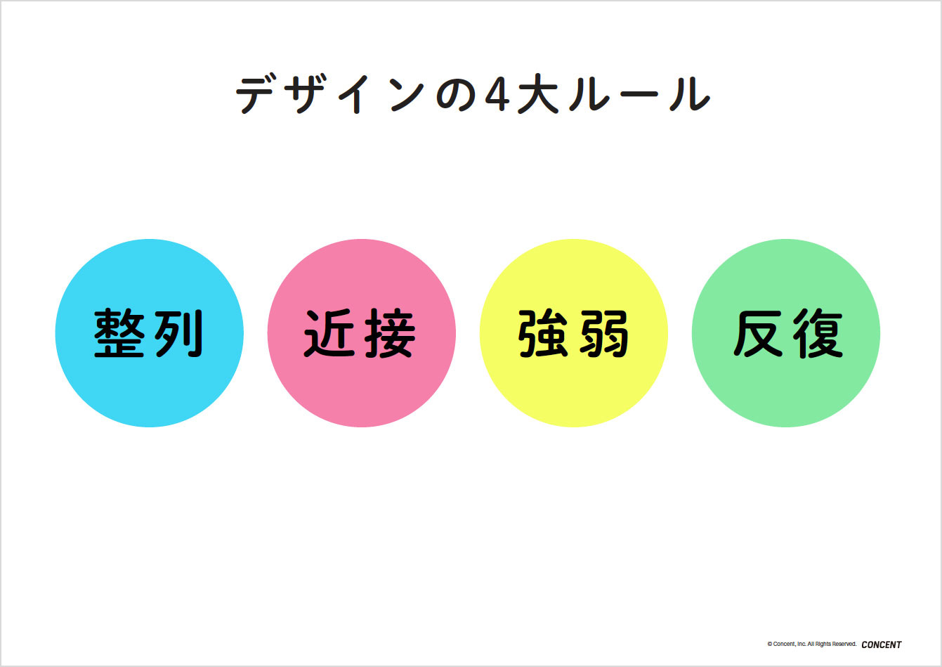 講義資料の一部。デザインの4大ルール「整列」「近接」「強弱」「反復」