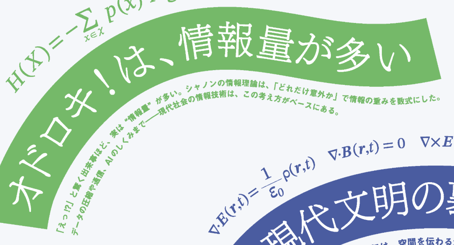 「オドロキ！は、情報量が多い」という見出しの下に、小さい文字で次のサブコピーが書き込まれている。「えっ!?」と驚く出来事ほど、実は“情報量”が多い。シャノンの情報理論は、「どれだけ意外か」で情報の重みを数式にした。データの圧縮や通信、AIのしくみまで現代社会の情報技術は、この考え方がベースにある。
