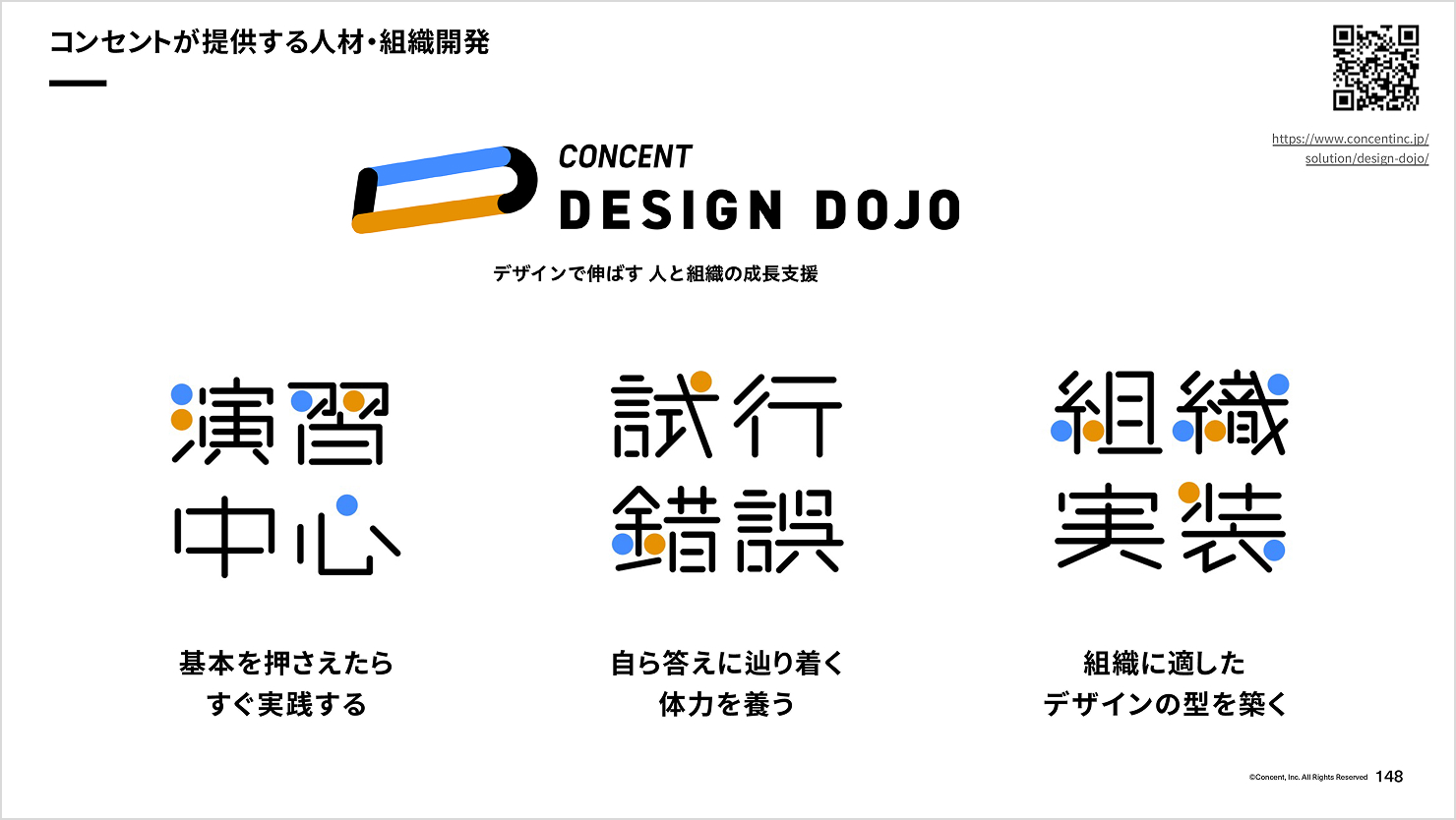 スライド:演習中心、試行錯誤、組織実装という、CONCENT DESIGN DOJOの3つの特徴が掲載されている。