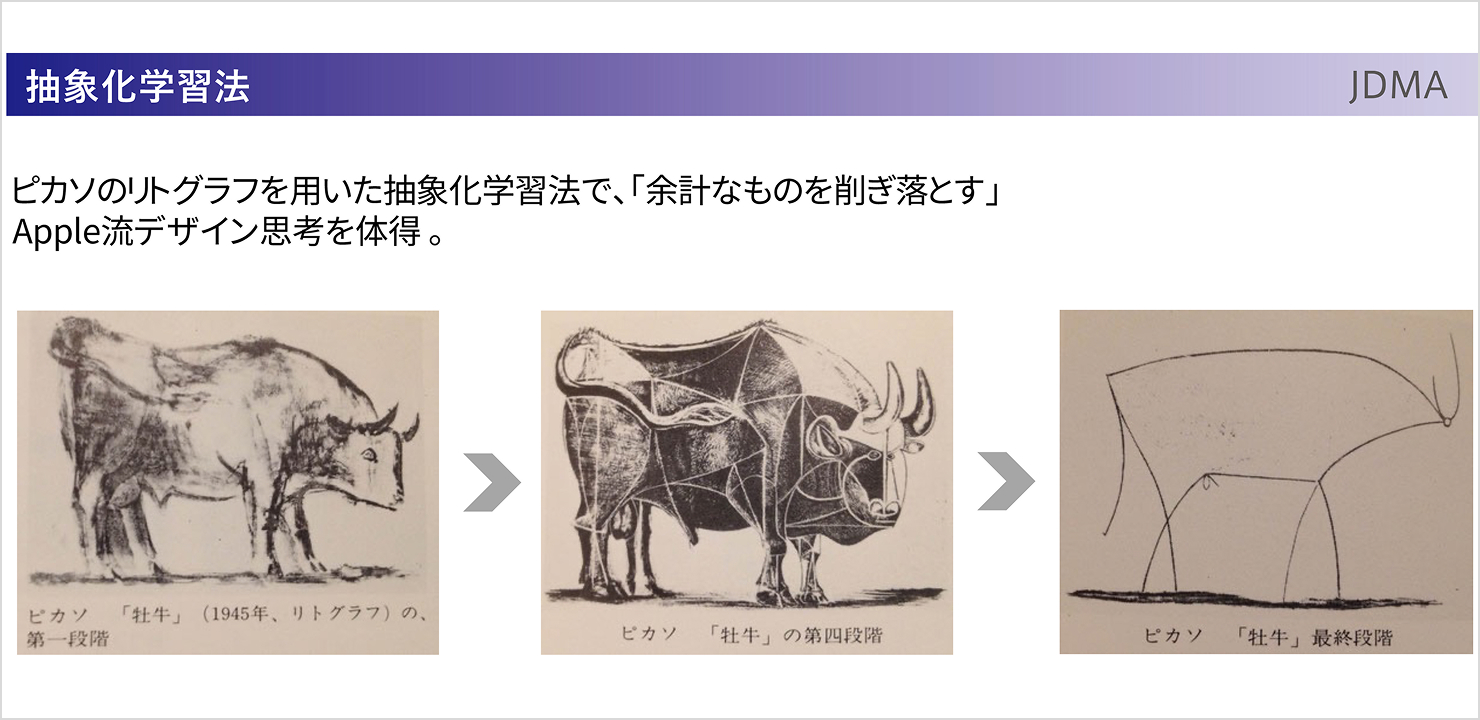 スライド:ピカソが描いた3つの牛の絵が並べられてる。具体的なイラストから始まり、どんどん抽象度の高い線画へと移り変わっていく。