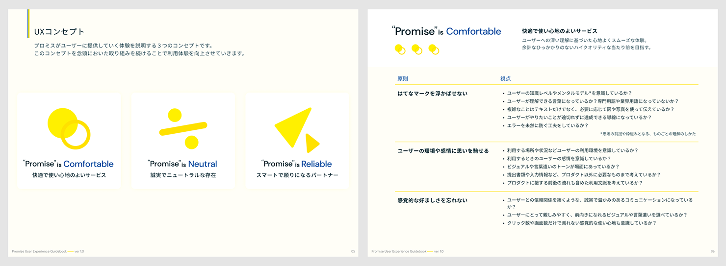 右はUXコンセプトが記されたスライド。「快適で使い心地のよいサービス」「誠実でニュートラルな存在」「スマートで頼りになるパートナー」の3つが記載されている。左は「快適で使い心地のよいサービス」を実現するための3つの原則が書かれたスライド。「はてなマークを浮かばせない」「ユーザーの環境や感情に想いを馳せる」「感覚的な好ましさを忘れない」が原則として記されている。