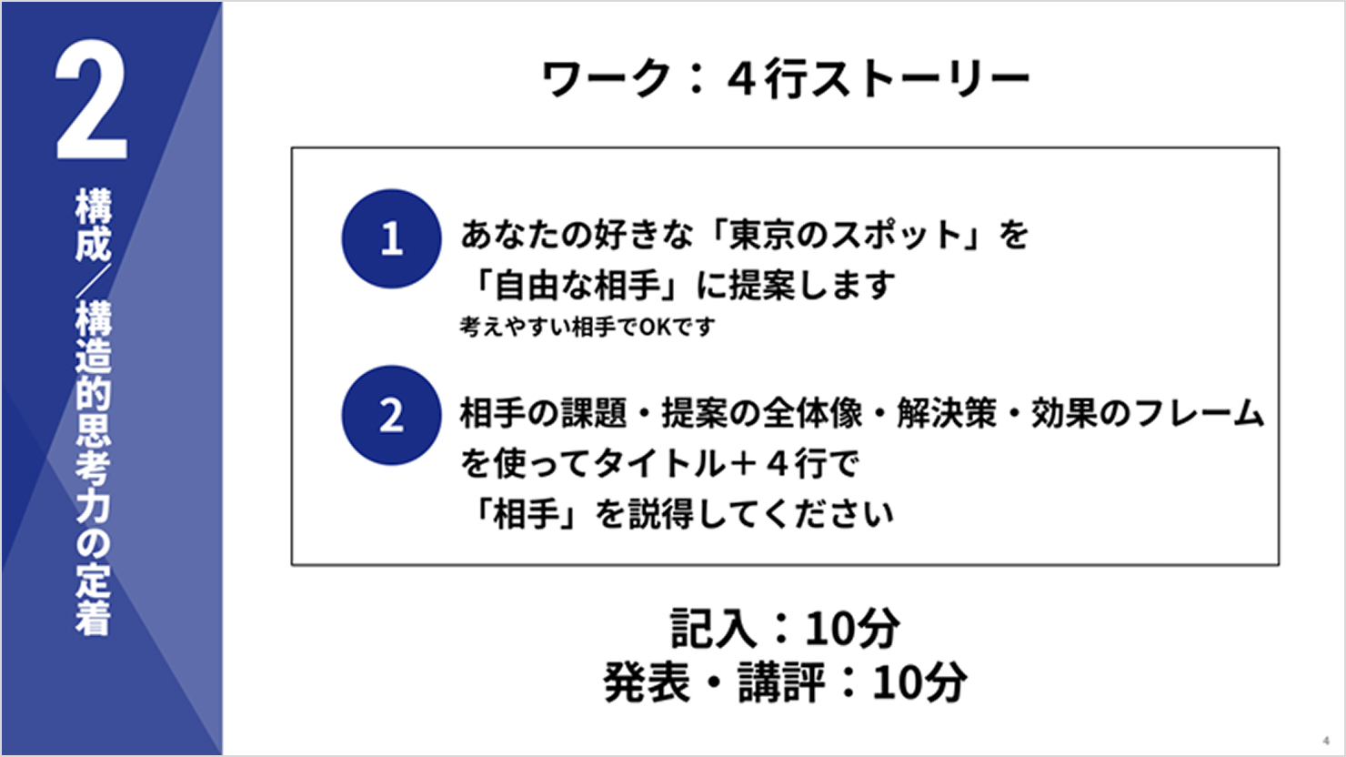スライド抜粋。構成／構造的思考力の定着。ワーク：4行ストーリー。（1）あなたの好きな「東京のスポット」を「自由な相手」に提案します。（2）相手の課題・提案の全体像・解決策・効果のフレームを使ってタイトル+4行で「相手」を説得してください。記入：10分、発表・講評：10分。