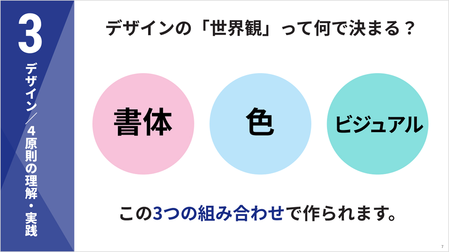 スライド抜粋。デザイン／4原則の理解・実践。デザインの「世界観」って何で決まる？書体、色、ビジュアルの3つの組み合わせてで作られます。