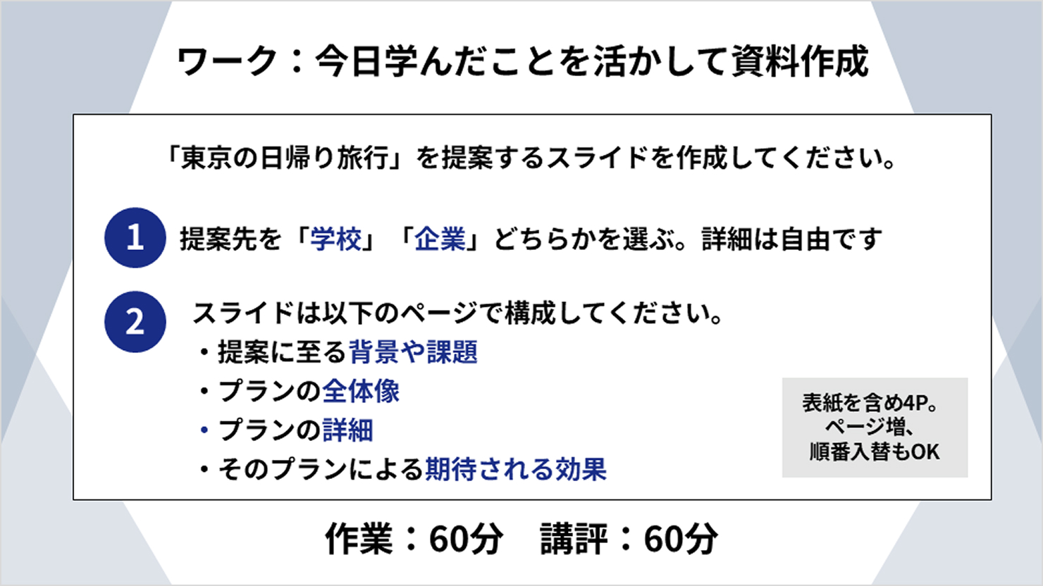 スライド抜粋。ワーク：今日学んだことを活かして資料作成。「東京の日帰り旅行」を提案するスライドを作成してください。（1）提案先を「学校」「企業」どちらかを選ぶ。詳細は自由です。（2）スライドは後述のページで構成してください。・提案に至る背景や課題・プランの全体像・プランの詳細・そのプランにより期待される効果。作業：60分、講評：60分。