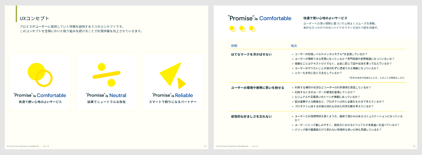 左はUXコンセプトが記されたスライド。「快適で使い心地のよいサービス」「誠実でニュートラルな存在」「スマートで頼りになるパートナー」の3つが記載されている。右は「快適で使い心地のよいサービス」を実現するための3つの原則が書かれたスライド。「はてなマークを浮かばせない」「ユーザーの環境や感情に想いを馳せる」「感覚的な好ましさを忘れない」が原則として記されている。