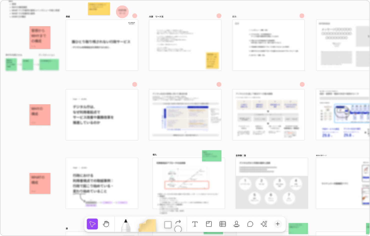 写真。オンラインホワイトボード（FigJam）を活用して検討する様子。章ごとにガイドブックのすべてのページが貼られていて全体を俯瞰できるようになっている。