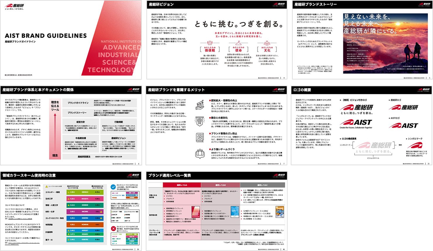 ブランドガイドラインの一部抜粋。ビジョン、ブランドストーリー、ロゴ、デザインルールなどが記載されている。