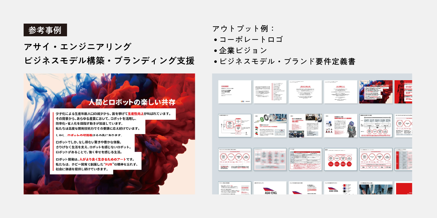 参考事例：アサイ・エンジニアリング ビジネスモデル構築・ブランディング支援<br>
アウトプット例：コーポレートロゴ、企業ビジョン、ビジネスモデル・ブランド要件定義書