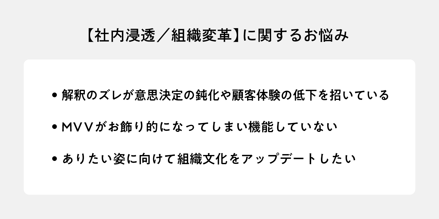 【社内浸透／組織変革】に関するお悩み「解釈のズレが意思決定の鈍化や顧客体験品質の低下を招いている」「MVVがお飾り的になってしまい機能していない」「ありたい姿に向けて組織文化をアップデートしたい」