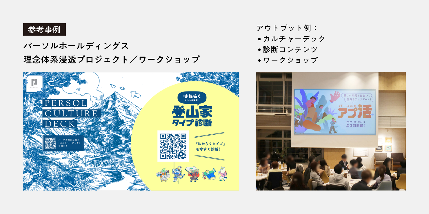 参考事例：パーソルホールディングス 理念体系浸透プロジェクト／ワークショップ<br>
アプトプット例：カルチャーデック、診断コンテンツ、ワークショップ