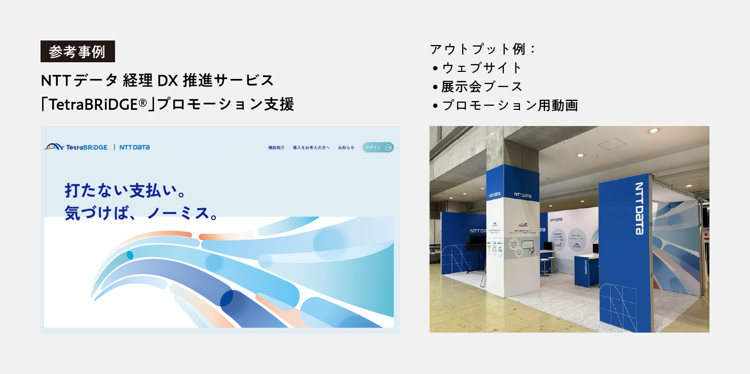 参考事例：NTTデータ 経理DX推進サービス「TetraBRiDGE®︎」プロモーション支援<br>
アプトプット例：ウェブサイト、展示会ブース、プロモーション用動画