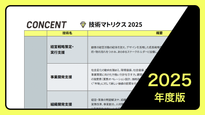 メインビジュアル。技術マトリクスの資料画像と、「2025年度版」という文字が記載されている。