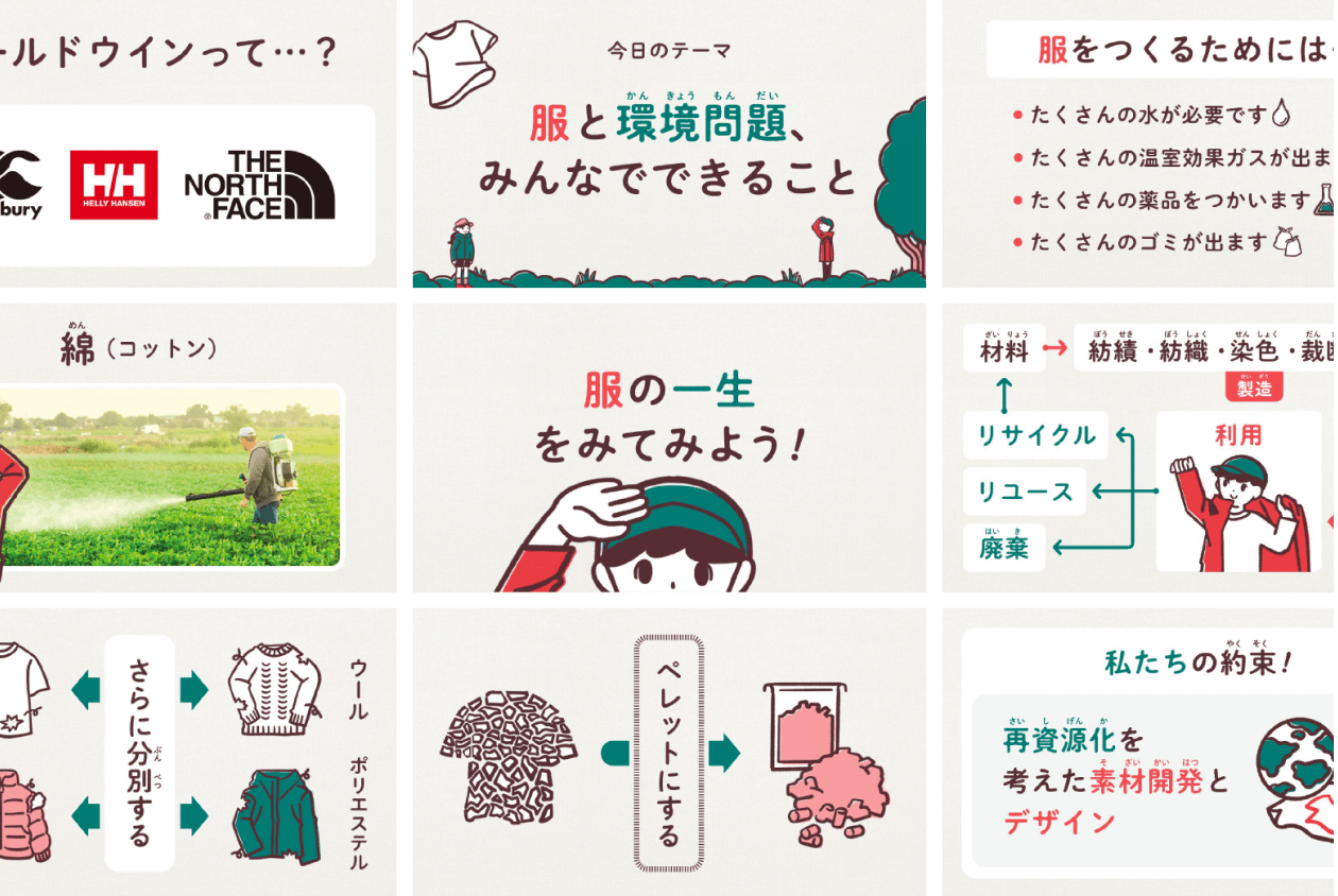 学習教材のスライドのデザイン。