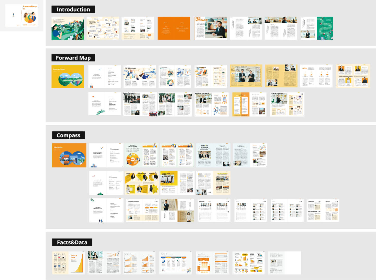 『Forward Map 2025』全ページの一覧。