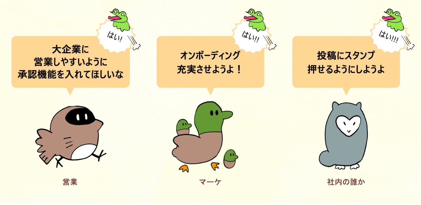 営業やマーケティングなど、複数の立場から改善要望が持ち込まれている様子。