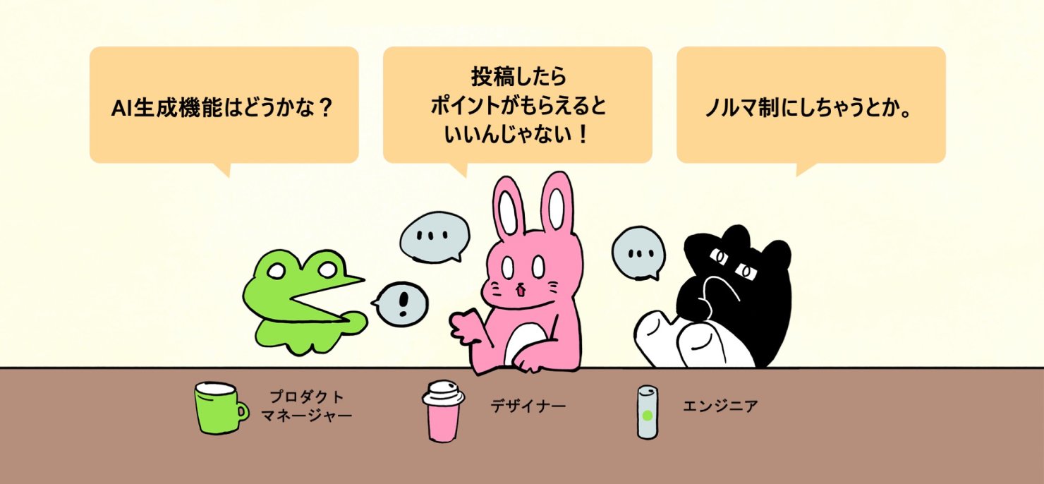 プロダクトチームがプロダクトをよくするアイデアを話し合っている様子。デザイナーのウサ吉くん、プロダクトマネージャーのカエル、エンジニアのバクの3人。