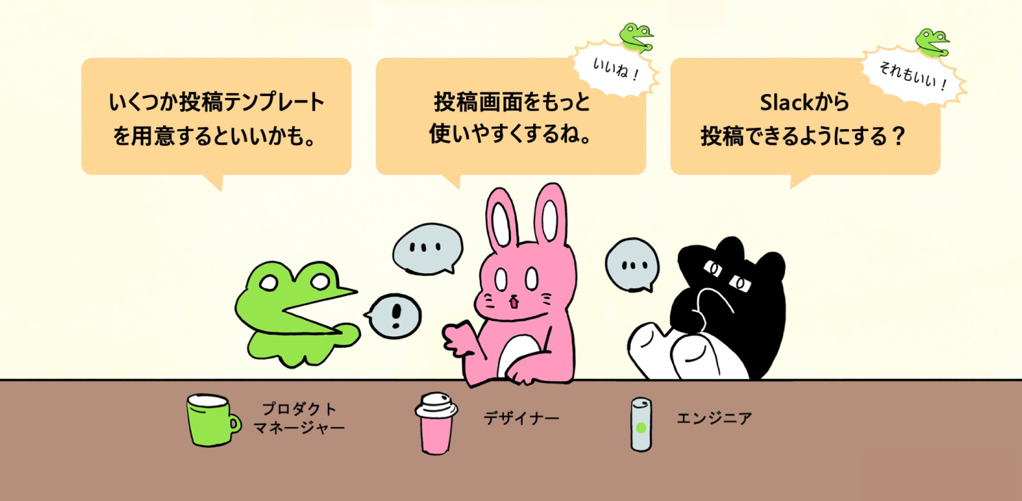 会議でたくさんのアイデアが生まれている様子。