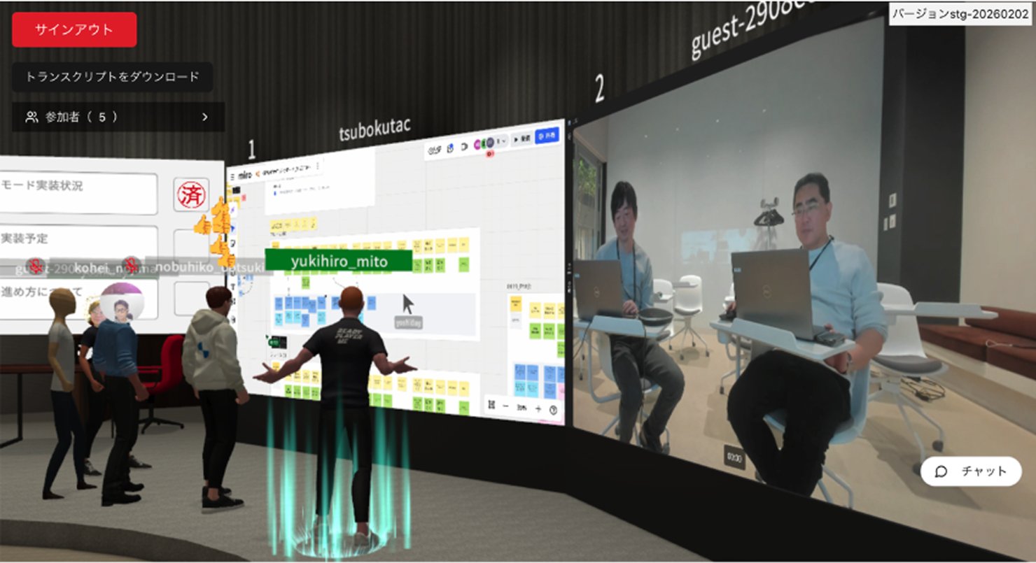 バーチャル空間の会議室と、リアル空間の会議室がつながっている様子