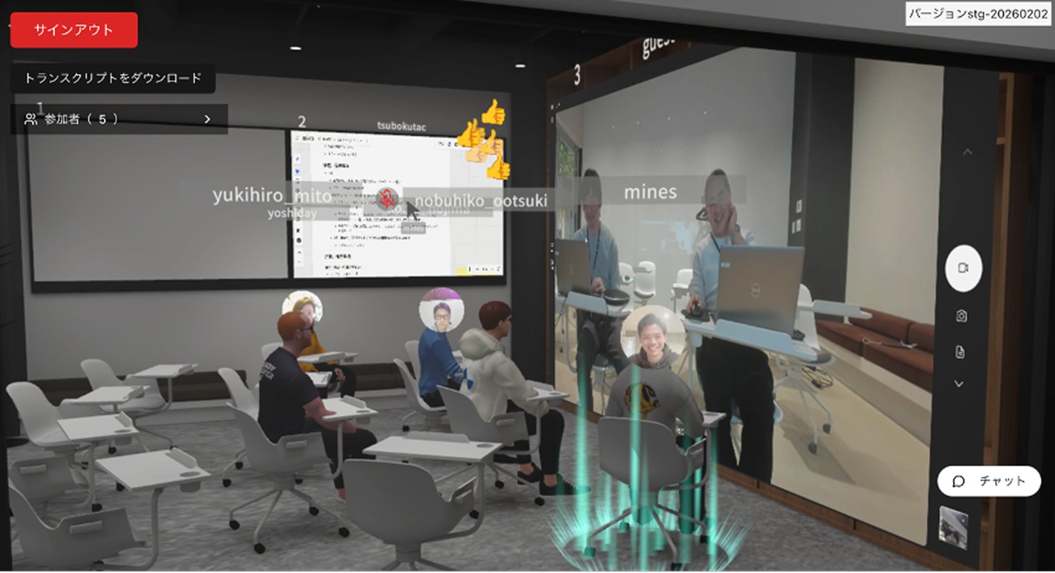 バーチャル空間とリアル空間、それぞれの参加者が1つの資料を見ながら議論している様子